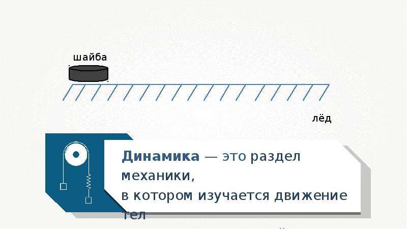 Какая скорость шайбы. Физика и механика льда.