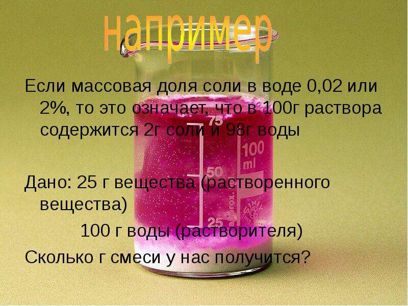 Массовая и объемная доли компонентов смеси раствора. 100г соли. 2 Г соли.