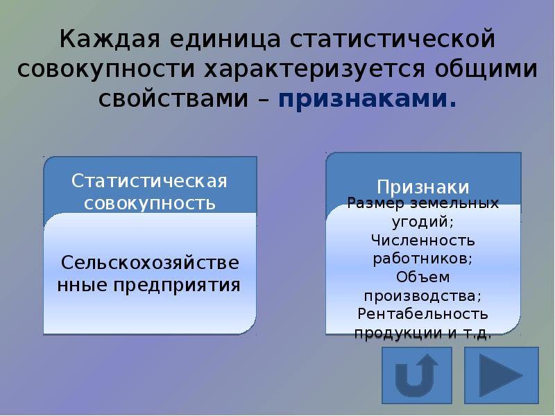 Признаки единиц статистической совокупности