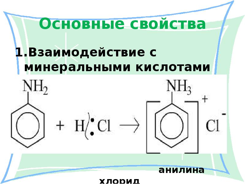 Анилин физические и химические свойства