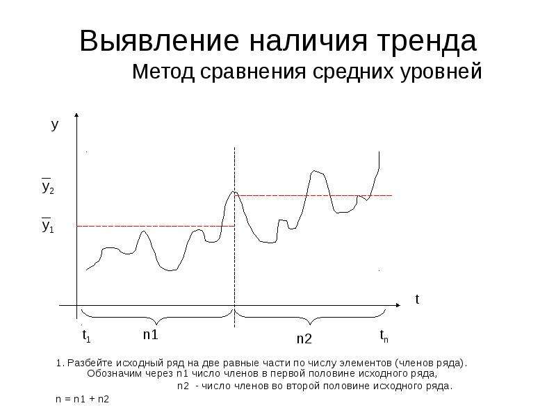 Выявлено наличие