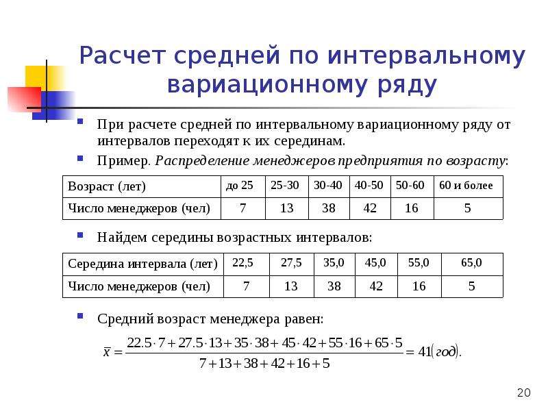 Коэффициент вариационного ряда. Показатели вариационного ряда. Показатели вариационного ряда кто разработал учные.