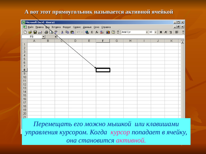 Активной называется программа. Указатель ячейки в excel. Курсоры excel. Виды курсоров в excel. Курсор в экселе.