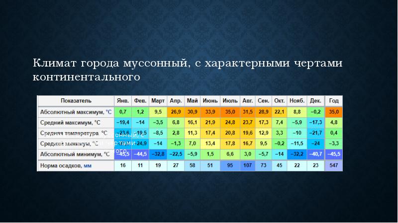 Отличительные черты континентальной