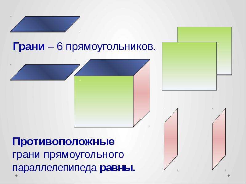 Сколько граней у прямоугольного параллелепипеда. Противоположные грани прямоугольного параллелепипеда. Грани прямоугольника параллелепипеда. Параллелепипеда противоположные грани прямоугольники?. Противоположные грани прямоугольного параллелепипеда равны.