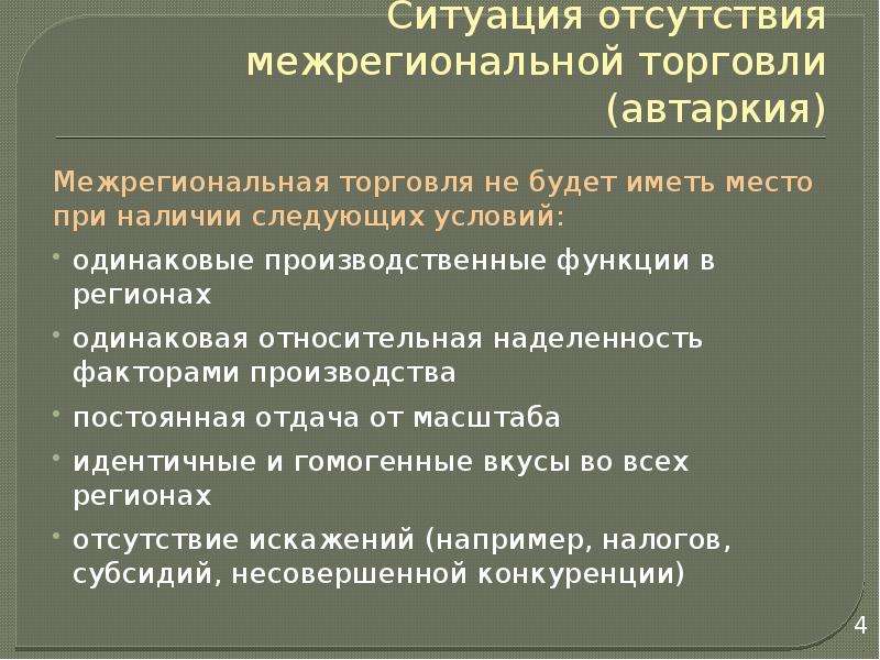 Отсутствовать ситуация