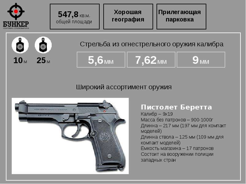 Beretta 92 характеристики. ТТХ Беретта. Пистолет Беретта тактико технические характеристики. Калибр пистолет Калибр патрона пистолета Беретта. Пистолет стрельба Беретта.