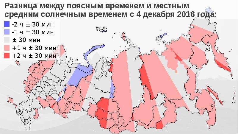Сколько часов в кирове. Назница между поясными временем. Часовые пояса России. Разница между поясным и местным временем. Часовые пояса России на карте.