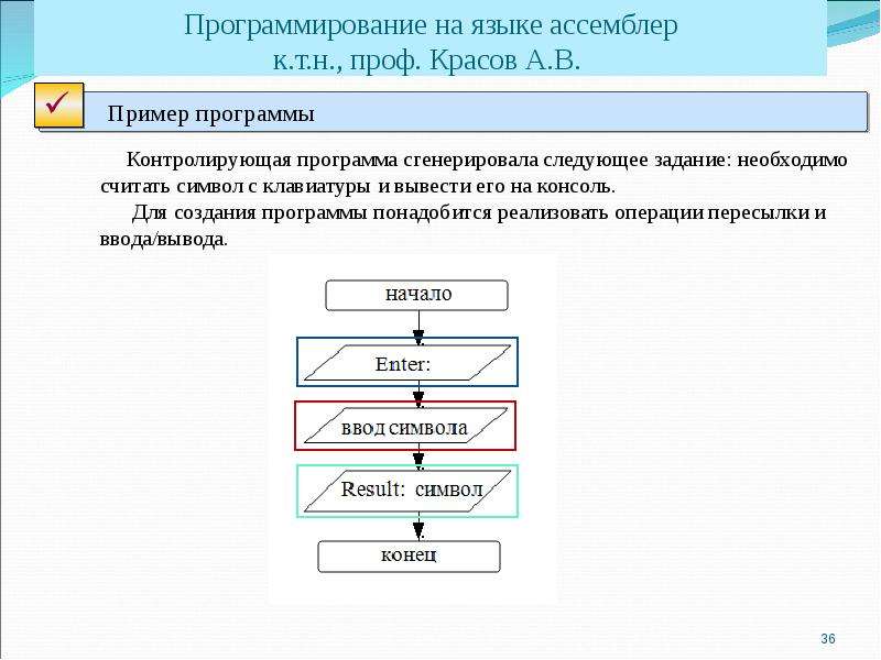 Блок схема по ассемблеру онлайн