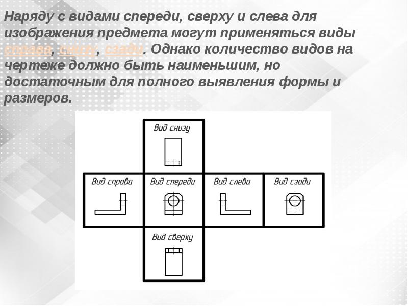 Какое изображение содержит сведения о форме размерах и материале изделия