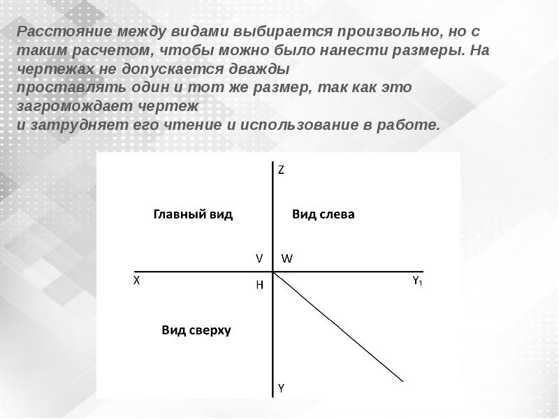 Какое расстояние между видами на чертеже