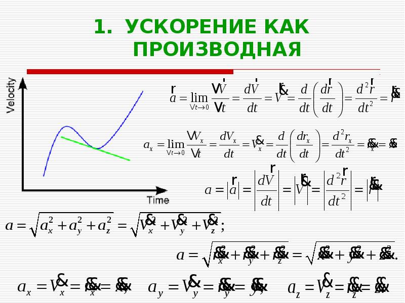 Формула ускорения производная