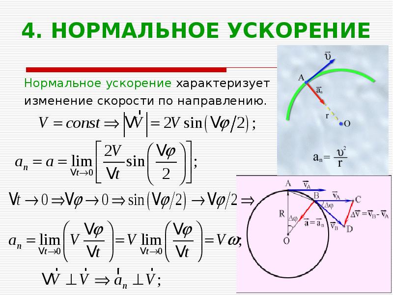 Кинематика материальной точки