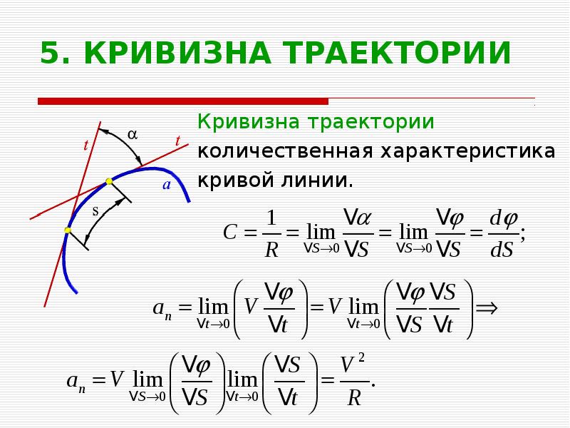 Какова причина различия в кривизне траекторий разных. Кривизна траектории. Радиус кривизны траектории формула. Кривизна траектории теоретическая механика.