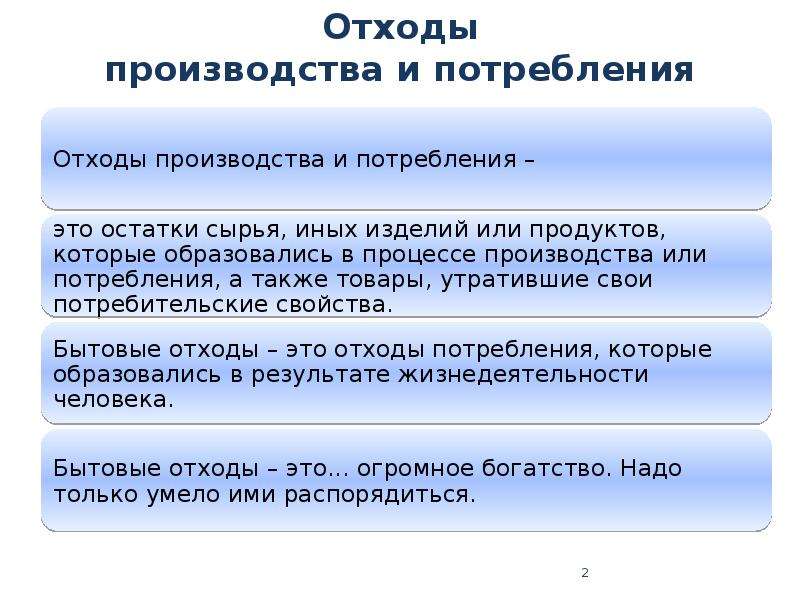 Отходы производства и потребления. Характеристика отходов производства.