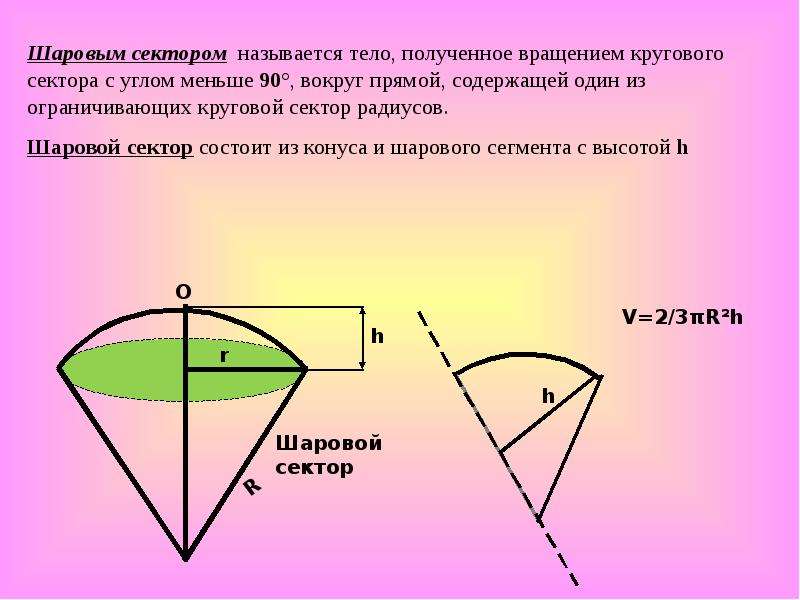 Сектором называется. Угол шарового сектора. Шаровой сектор вращение. Высота шарового сектора. Шаровым сектором называется тело.