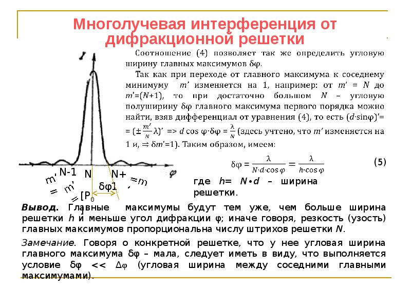 Номер максимума дифракционной решетки