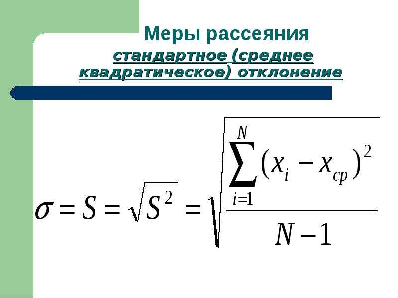 Презентация выборка 7 класс. Графическое изображение выборки. Генеральная выборка медиаметрия. Мистика выборочной совокупности. Дизайн эффект выборочной совокупности.