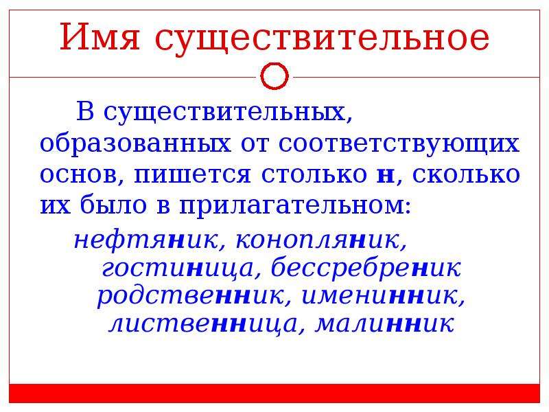 На дощатой террасе близ конопляника. Как пишется основа. Бессребреник как пишется. Основа соответствующий. Бессребреник как пишется правильно.