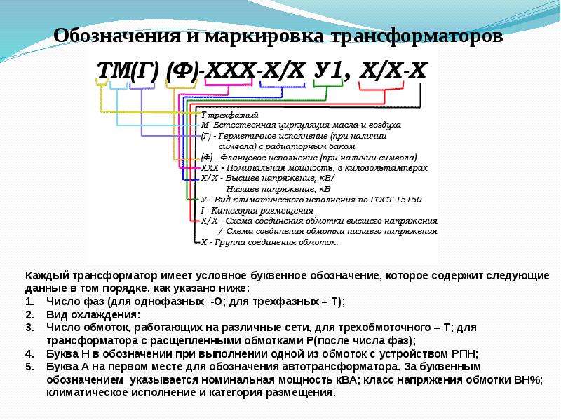 Буквенное обозначение трансформатора тока на схеме