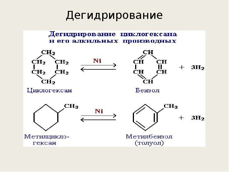 Отщепление дегидрирование. Циклопентан дегидрирование. Дегидрирование уиклопе. Дегидрирование циклопетвнв.