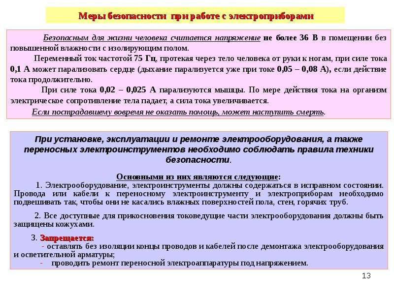 План конспект требования безопасности при работе с электроприборами