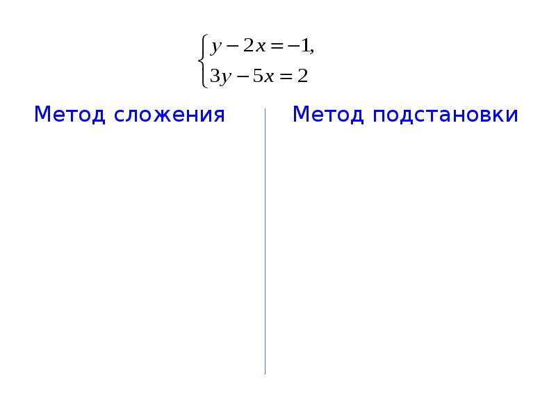 Реши систему уравнений методом подстановки 4