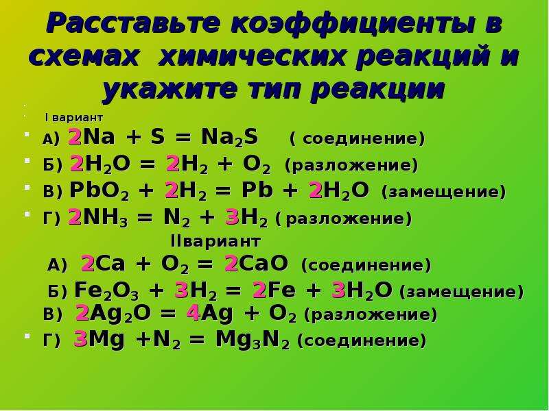 Расставьте коэффициенты в схемах химических реакций и укажите тип реакций