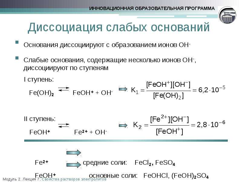 Диссоциация алюминий сульфата