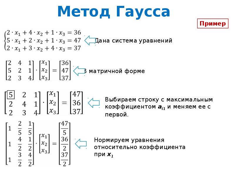 Презентация решение алгебраических уравнений