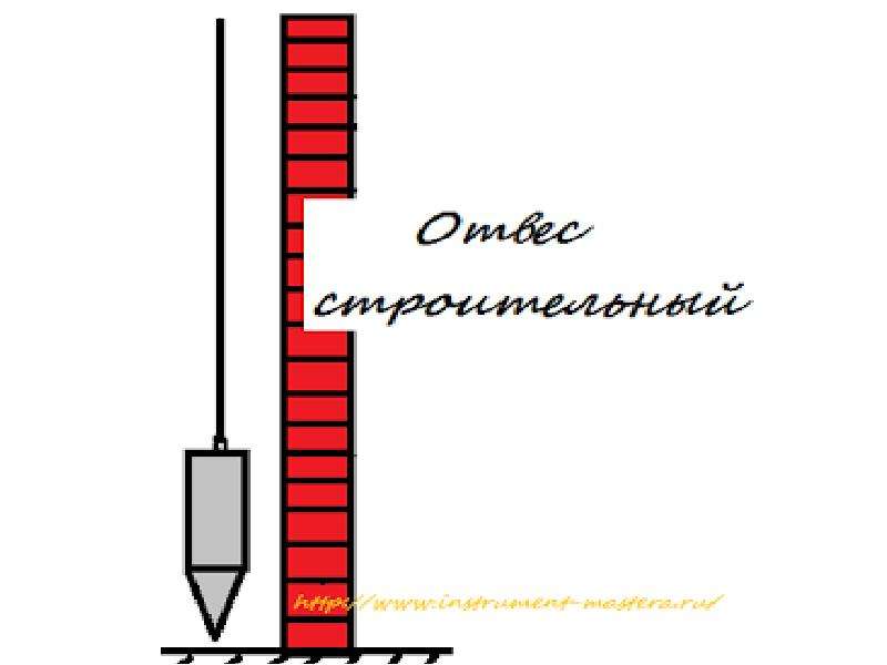 Отвес строительный эскиз