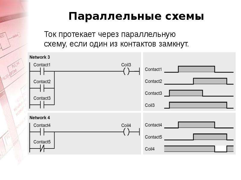 Язык релейных диаграмм