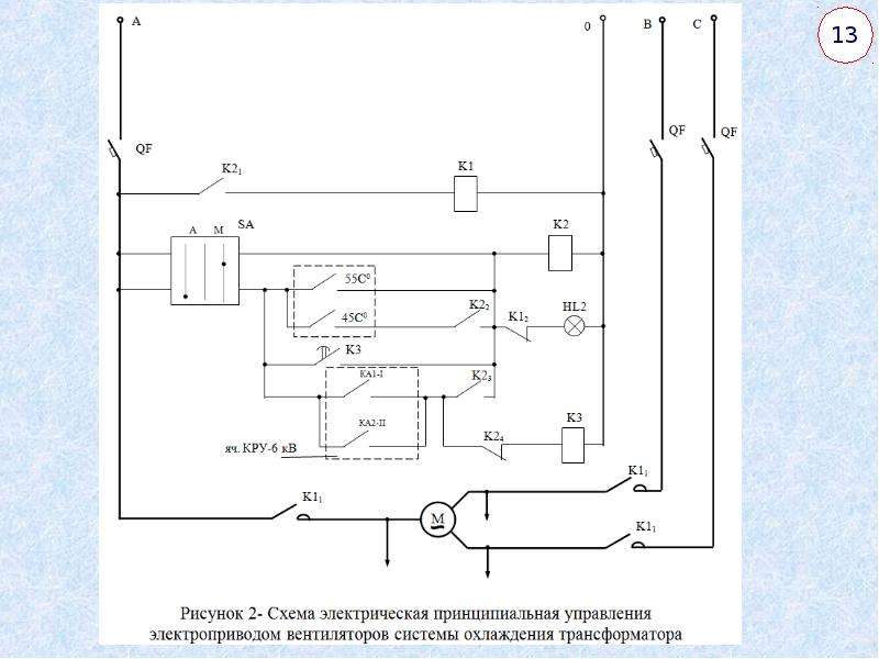 Схема управления электроприводами