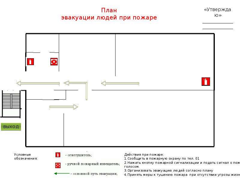 План эвакуации из квартиры