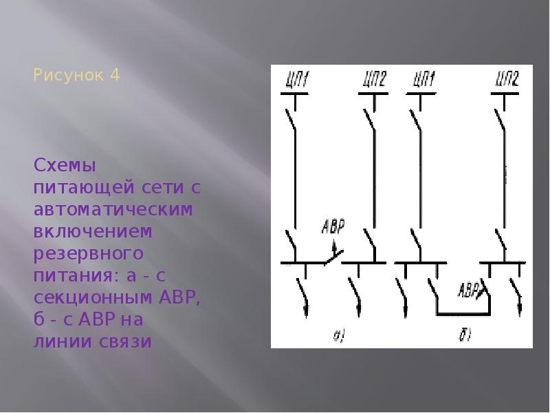 Петлевая схема электроснабжения это