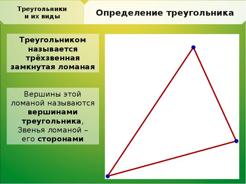 Измерение треугольника. Определение треугольника. Ломаный треугольник. Треугольник это замкнутая ломаная. Звенья треугольника.