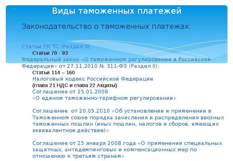 Виды таможенных платежей. Таможенная пошлина 2021.