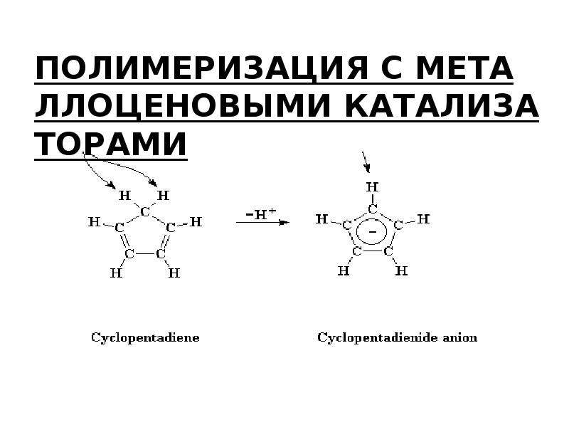 Полимеризация. Анионно-координационная полимеризация. Металлоценовые катализаторы полимеризации. Анионная полимеризация презентация. Реакция полимеризации арены.