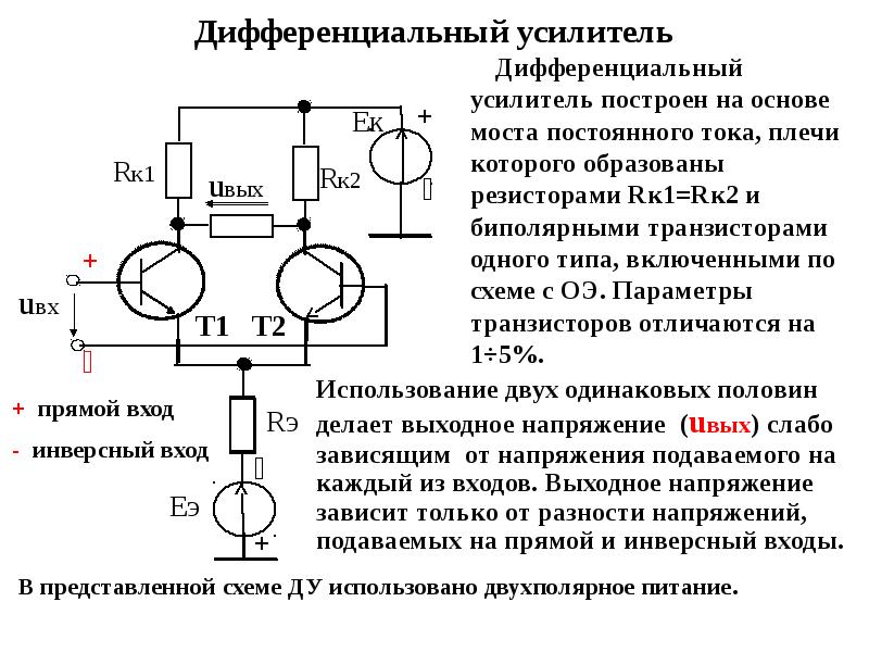 Схема классификации усилителей