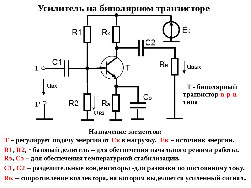 Схема классификации усилителей