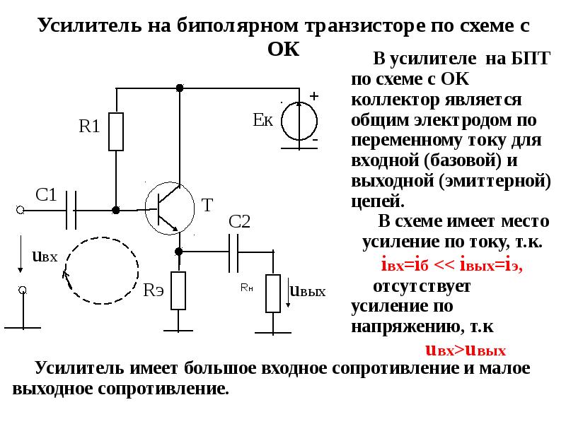 Схема классификации усилителей