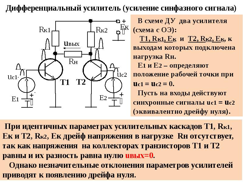 Схема классификации усилителей