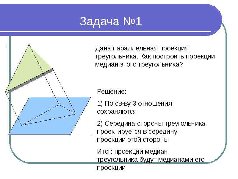 Параллельная проекция наклонной. Параллельная проекция треугольника. Проекция тупоугольника. Параллельное проецирование треугольника. Изображение пространственных фигур на плоскости.