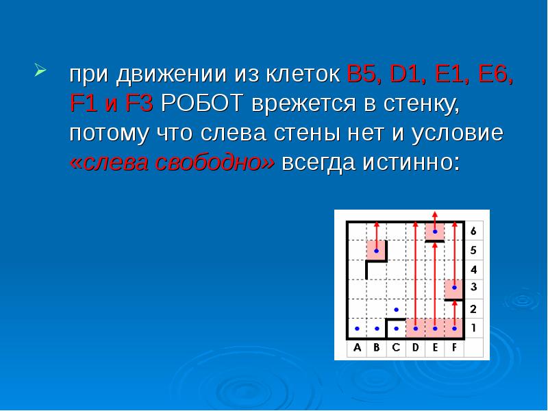 9 клеток сколько см. Сколько клеток Лабиринта соответствуют Требованию. Лабиринт в клетку.