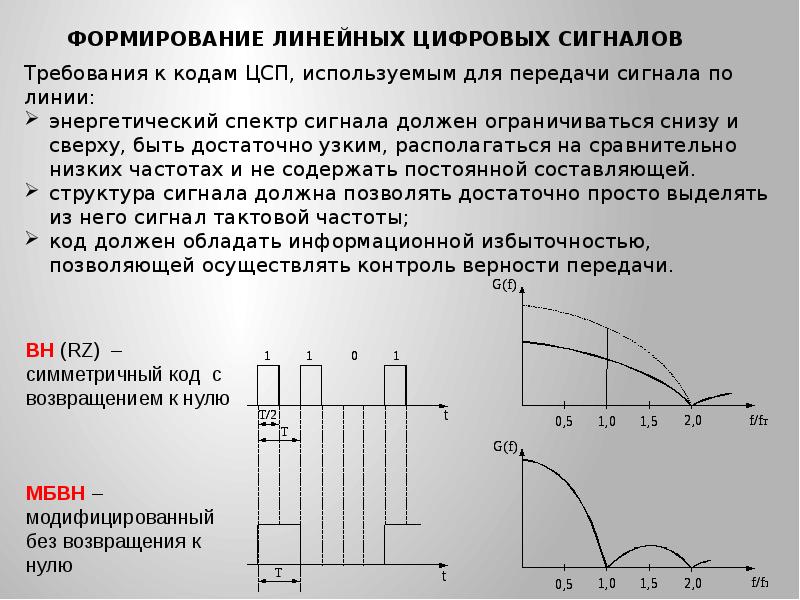 Линейный канал