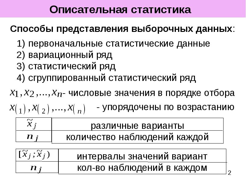 Описательная статистика