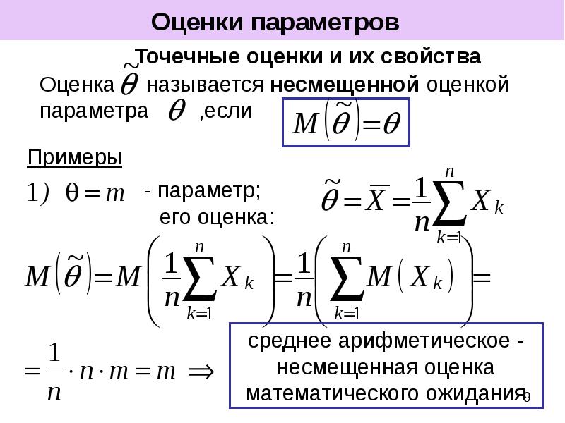 Методы оценки параметров