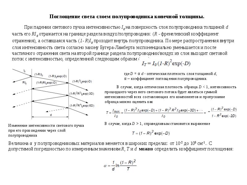 Определить спектральную энергетической. Френелевский коэффициент отражения. Коэффициент отражения от поверхности. Коэффициент поглощения и отражения. Интенсивность света через коэффициент отражения.