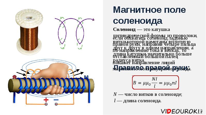 Нарисуйте магнитное поле проводника с током катушки с током и постоянного магнита