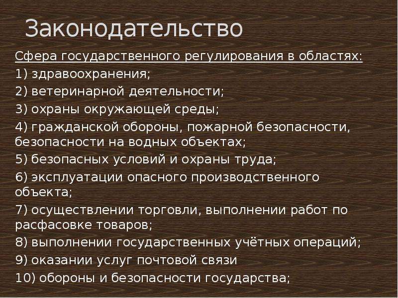 Сферы законодательства. Сферы законодательства виды. Законодательство в сфере торговли. Сферы государственной деятельности.